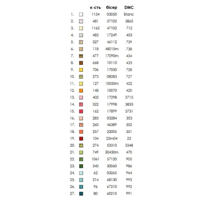РП-136дп Кольорова Заготовка для вишивки бісером або нитками - Пасхальний рушник 37x60 см (домоткане полотно)