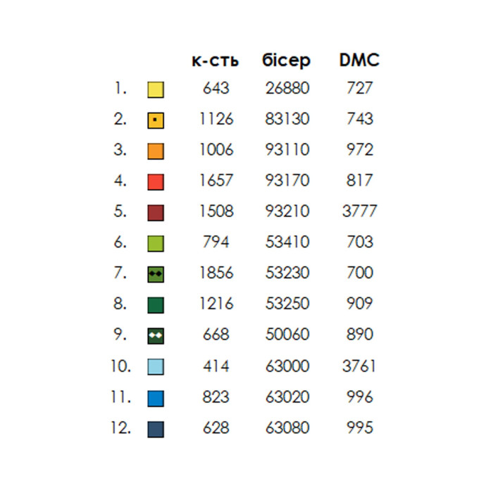 РП-140г Кольорова Заготовка для вишивки бісером або нитками - Пасхальний рушник 37x60 см (габардин)