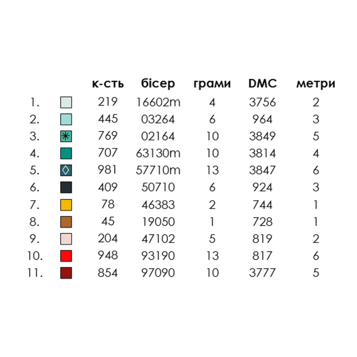 ШП-11/096 Кольорова Заготовка для вишивки бісером або нитками - Шопер 37x41 см, саржа