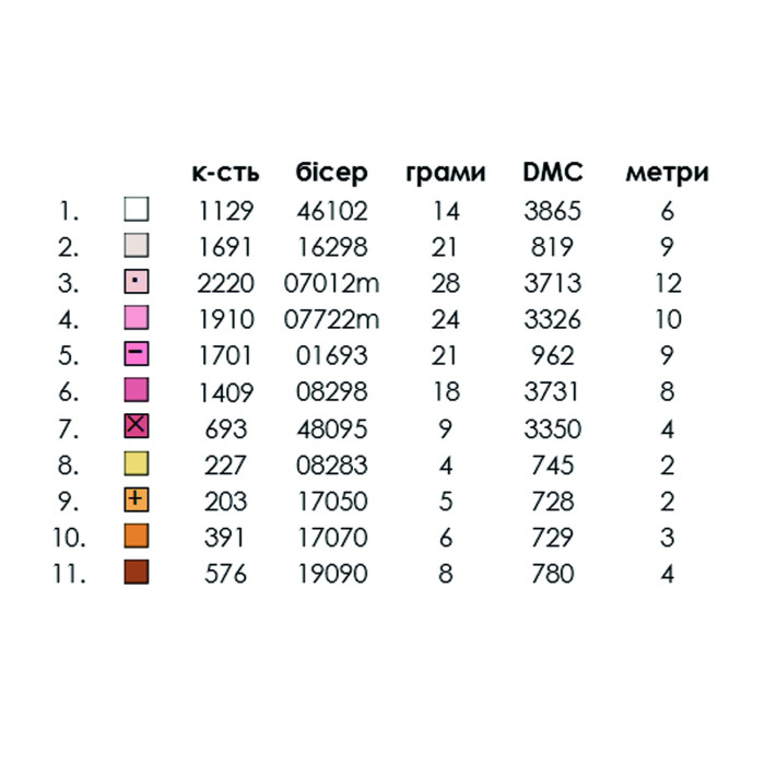 ШП-5/103 Кольорова Заготовка для вишивки бісером або нитками - Шопер 38x40 см, саржа