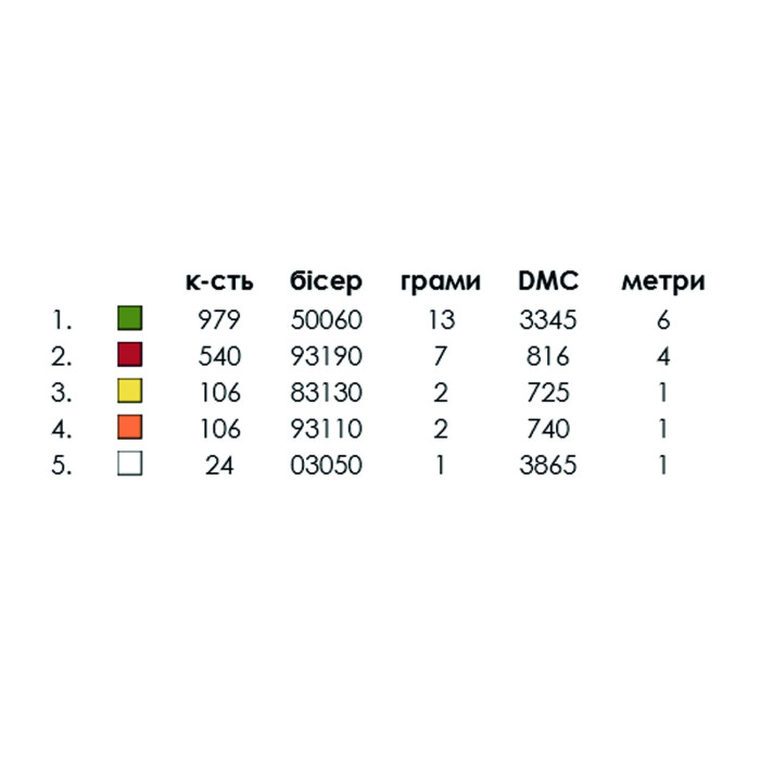 ШП-5/105 Кольорова Заготовка для вишивки бісером або нитками - Шопер 38x40 см, саржа