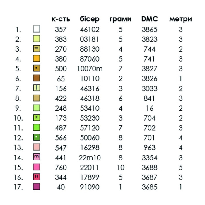 ШП-5/107 Кольорова Заготовка для вишивки бісером або нитками - Шопер 38x40 см, саржа