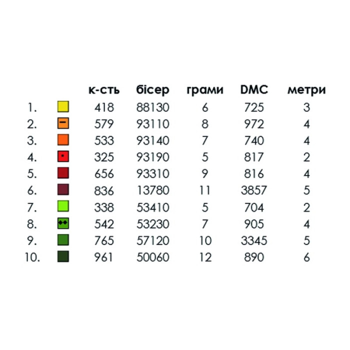 ШП-5/108 Кольорова Заготовка для вишивки бісером або нитками - Шопер 38x40 см, саржа