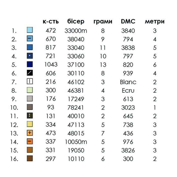ШП-8/100 Кольорова Заготовка для вишивки бісером або нитками - Шопер 37x41 см, саржа