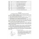 ТК016пн3440k Український натюрморт, на габардині. Барвиста вишиванка. Набір для вишивки бісером