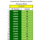 VIA4092 Св. Лілія. ArtSolo. Схема на тканині для вишивання бісером