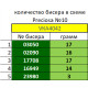 VKA4042 Кіт з гілочкою. ArtSolo. Схема на тканині для вишивання бісером