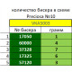 VKA5003 Ангелок з фіалкою. ArtSolo. Схема на тканині для вишивання бісером