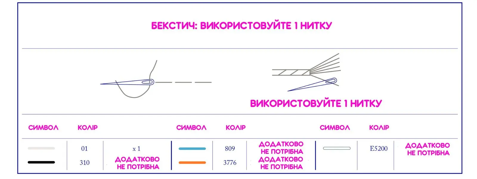 Схема для вишивки хрестиком 